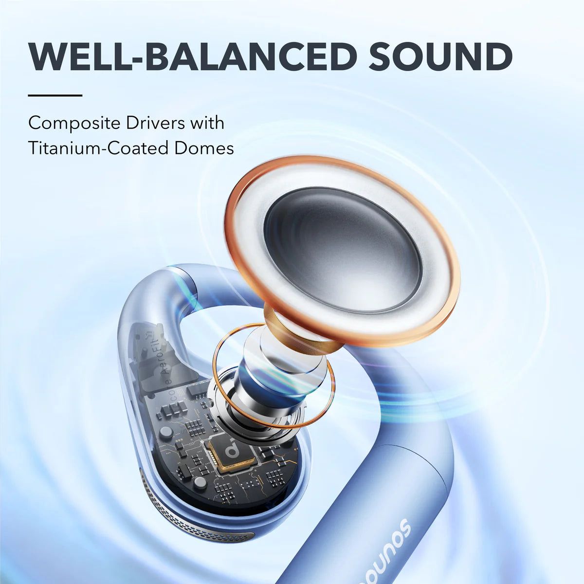 Soundcore AeroFit Superior Comfort Open-Ear Earbuds's images