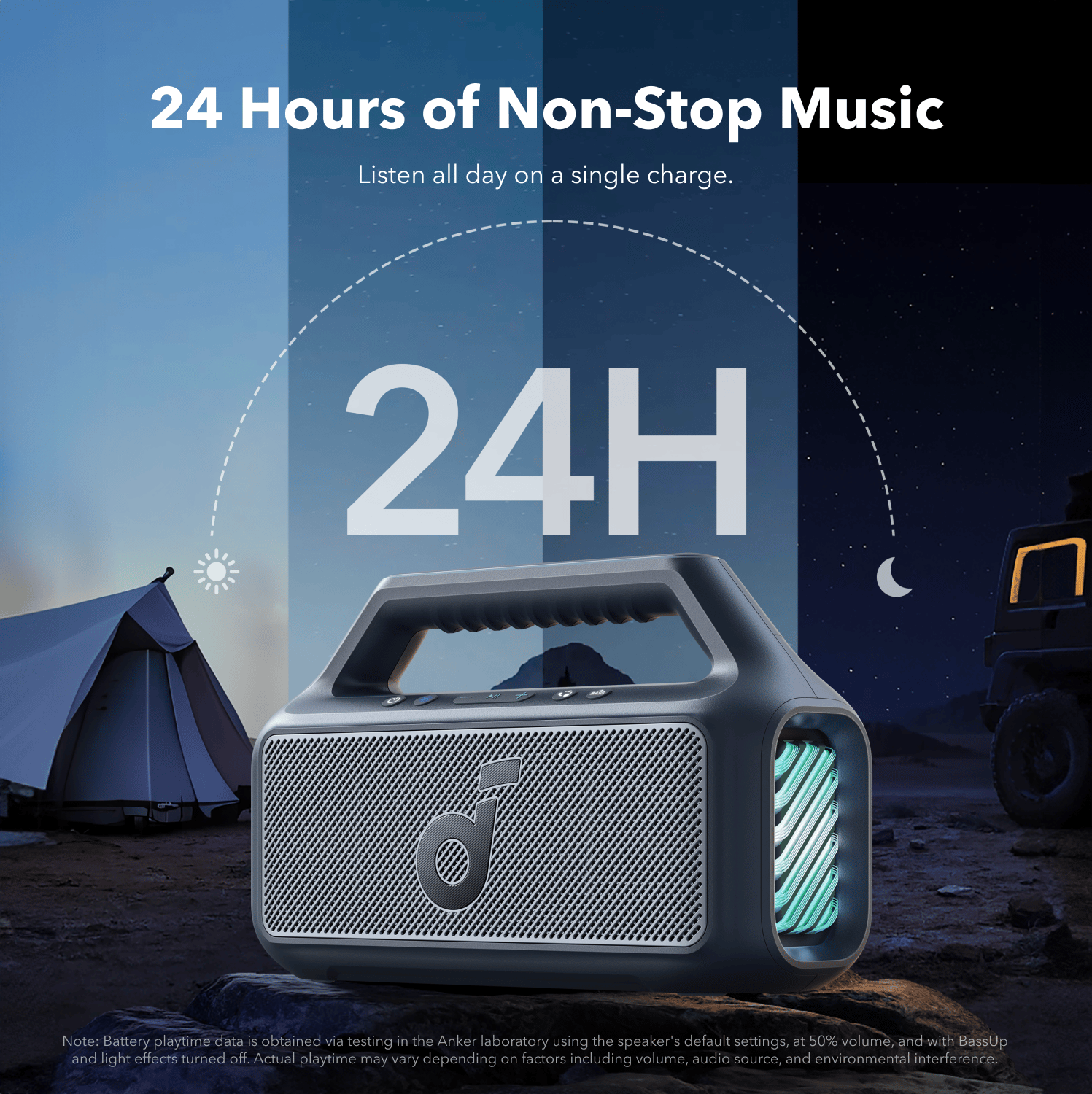 Soundcore Boom 2 Portable Bluetooth Speaker for Bass's images