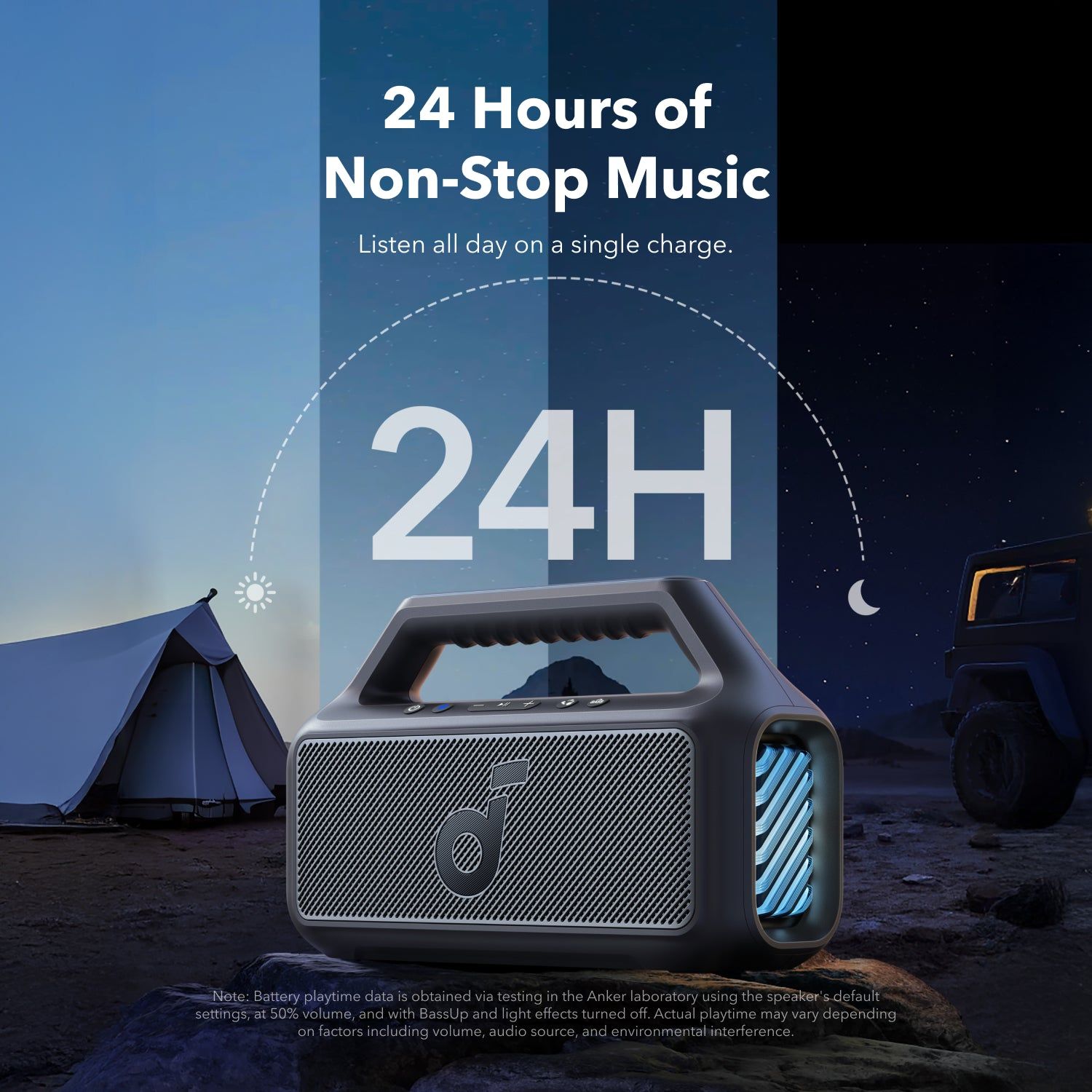 Soundcore Boom 2 Portable Bluetooth Speaker for Bass's images