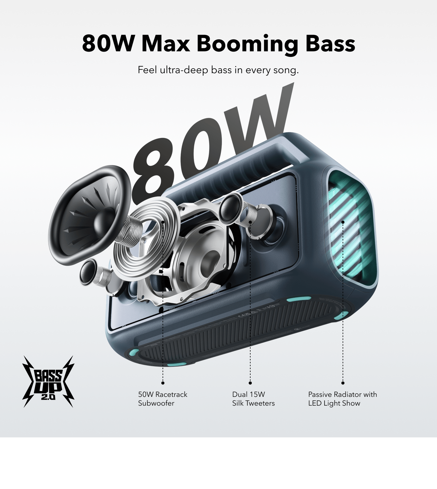 Soundcore Boom 2 Portable Bluetooth Speaker for Bass's images