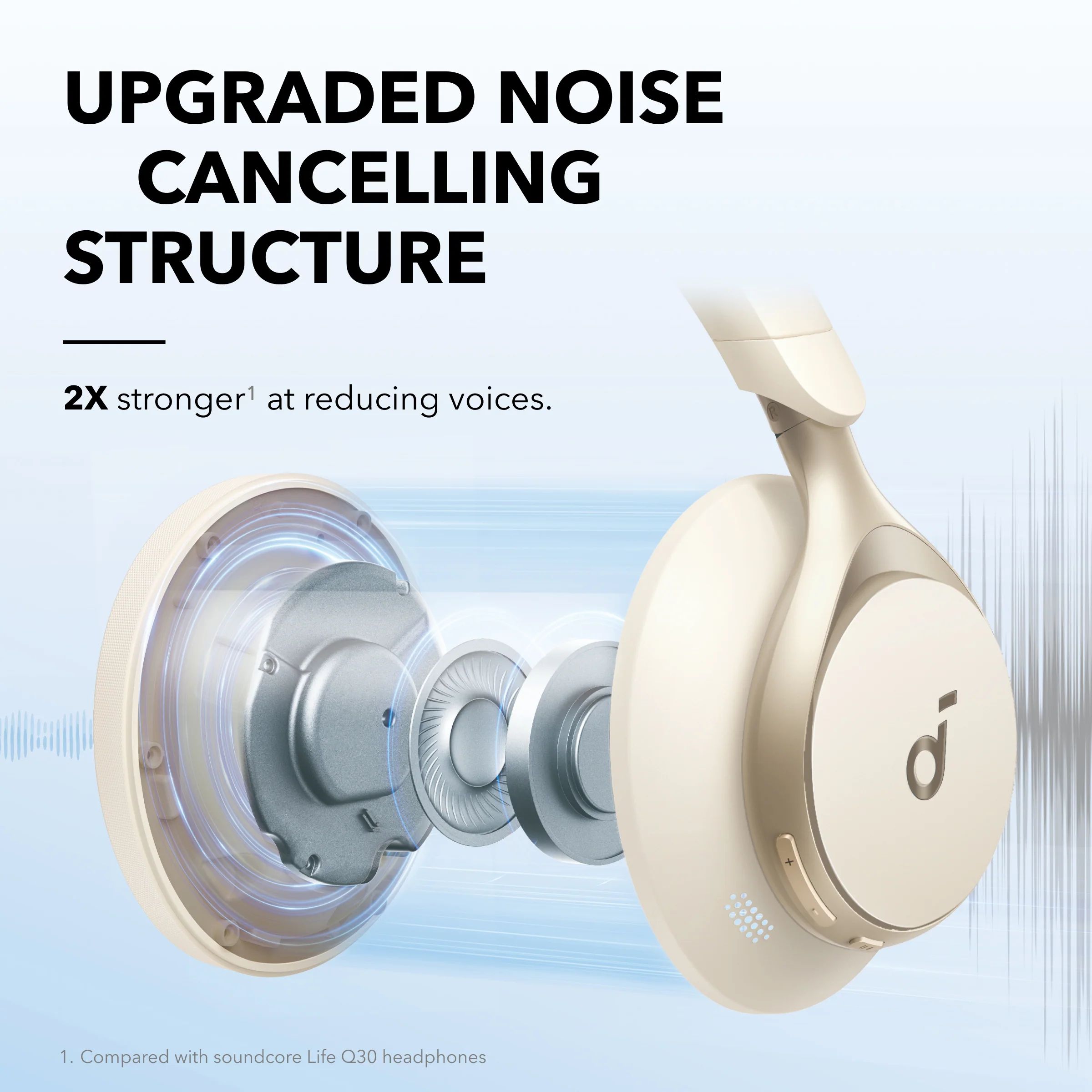 New Original Soundcore Space One Pro Adaptive Active Noise Cancelling Headphones Driven by 6 Mics Super Foldable Design Hi-Res image