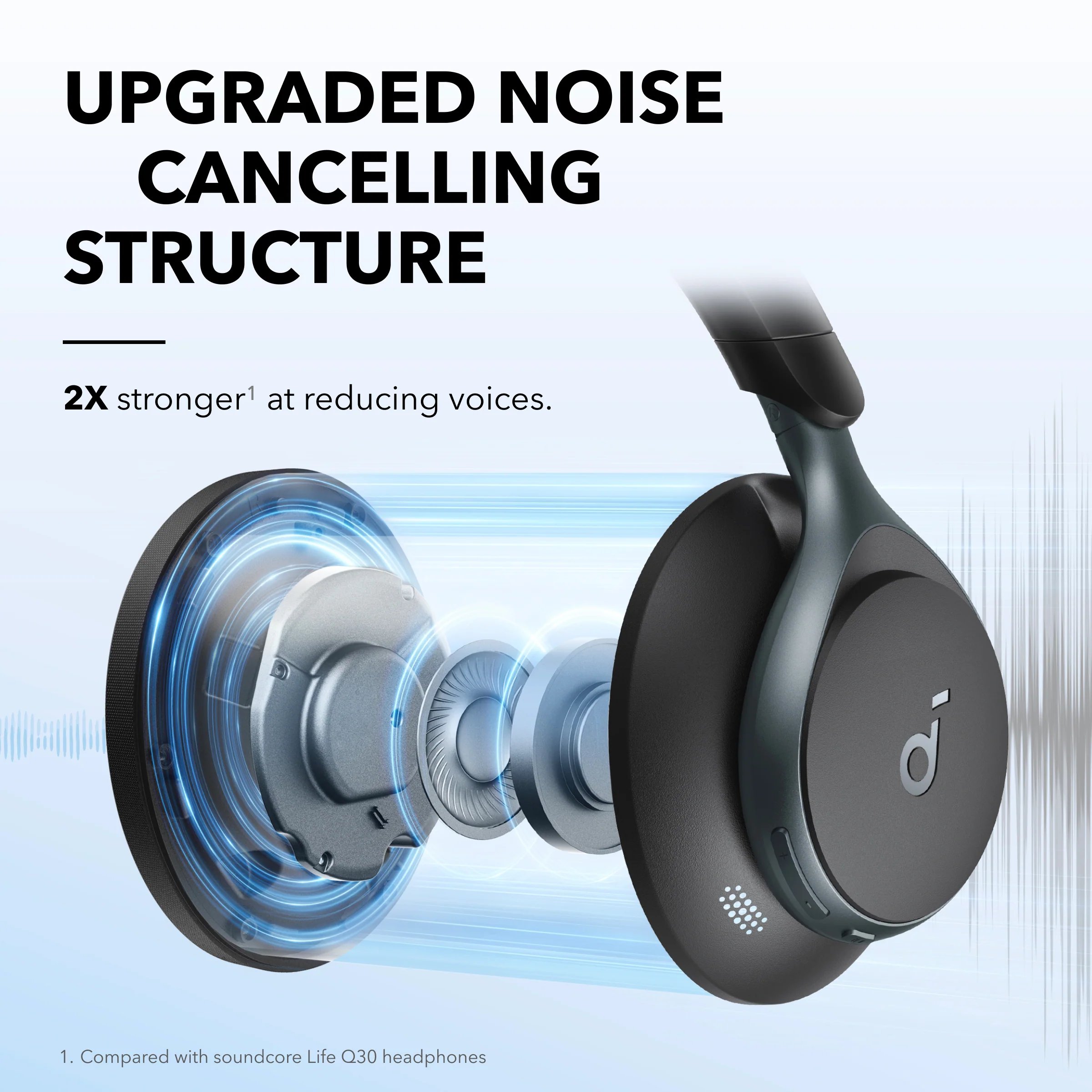 New Original Soundcore Space One Pro Adaptive Active Noise Cancelling Headphones Driven by 6 Mics Super Foldable Design Hi-Res image