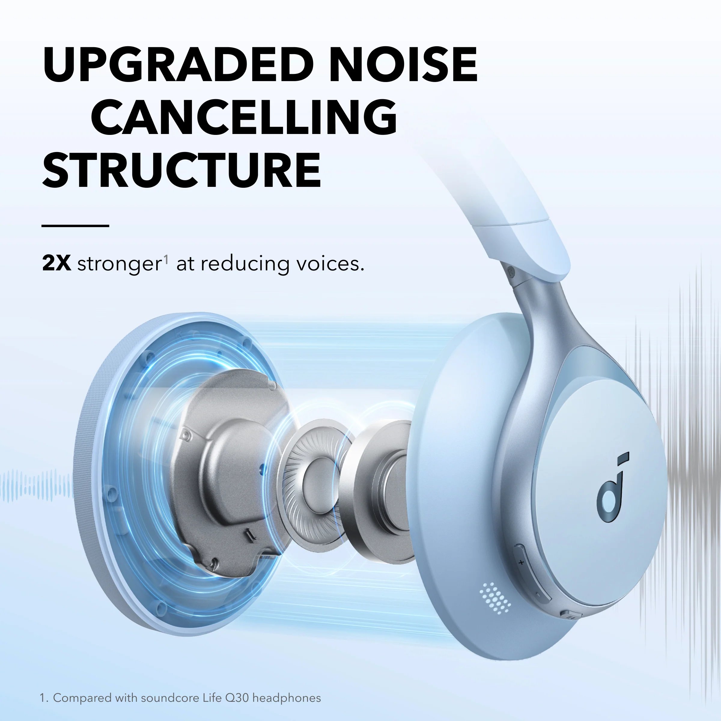 New Original Soundcore Space One Pro Adaptive Active Noise Cancelling Headphones Driven by 6 Mics Super Foldable Design Hi-Res image