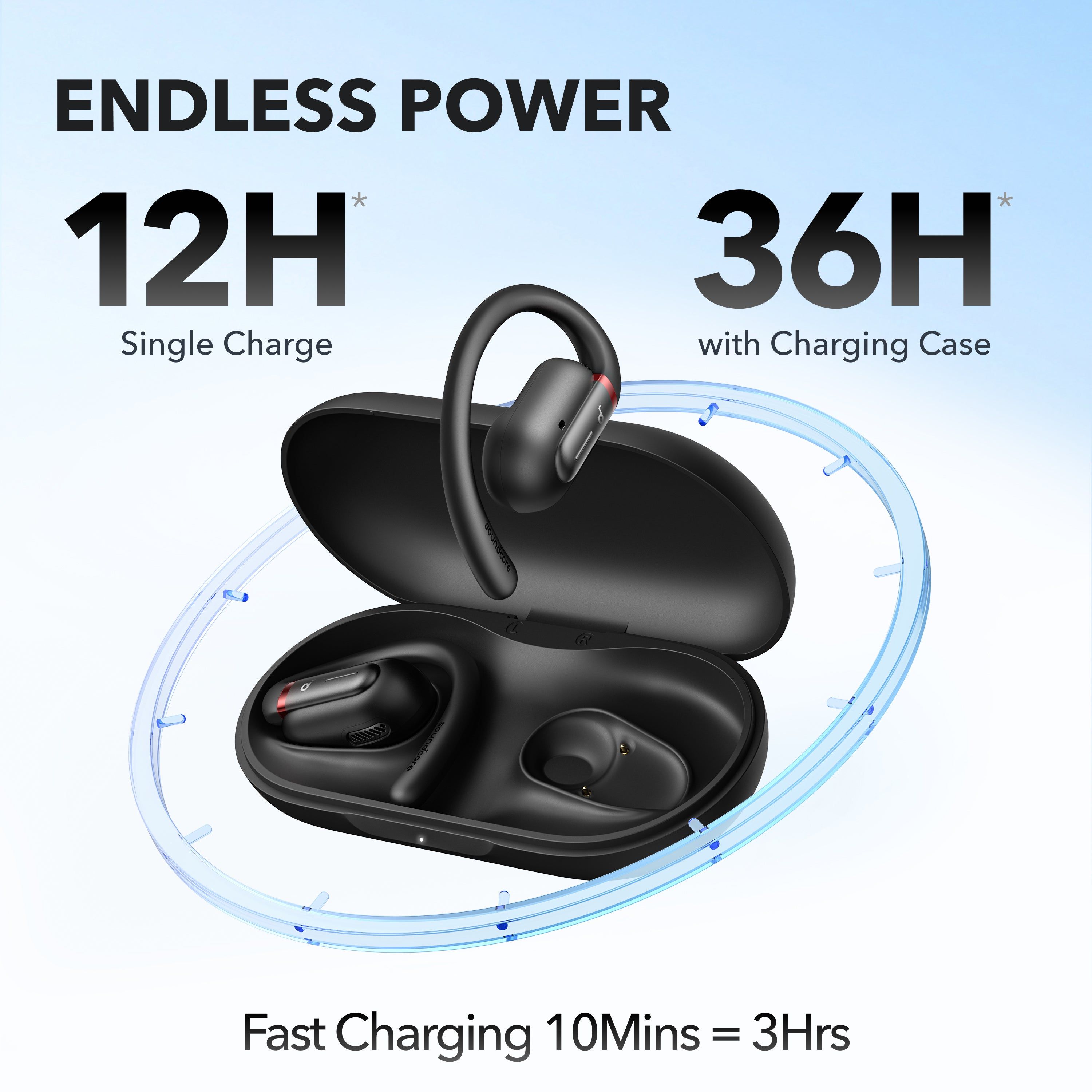 Soundcore V30i Open-Ear Comfort for All-Day Scenarios's images