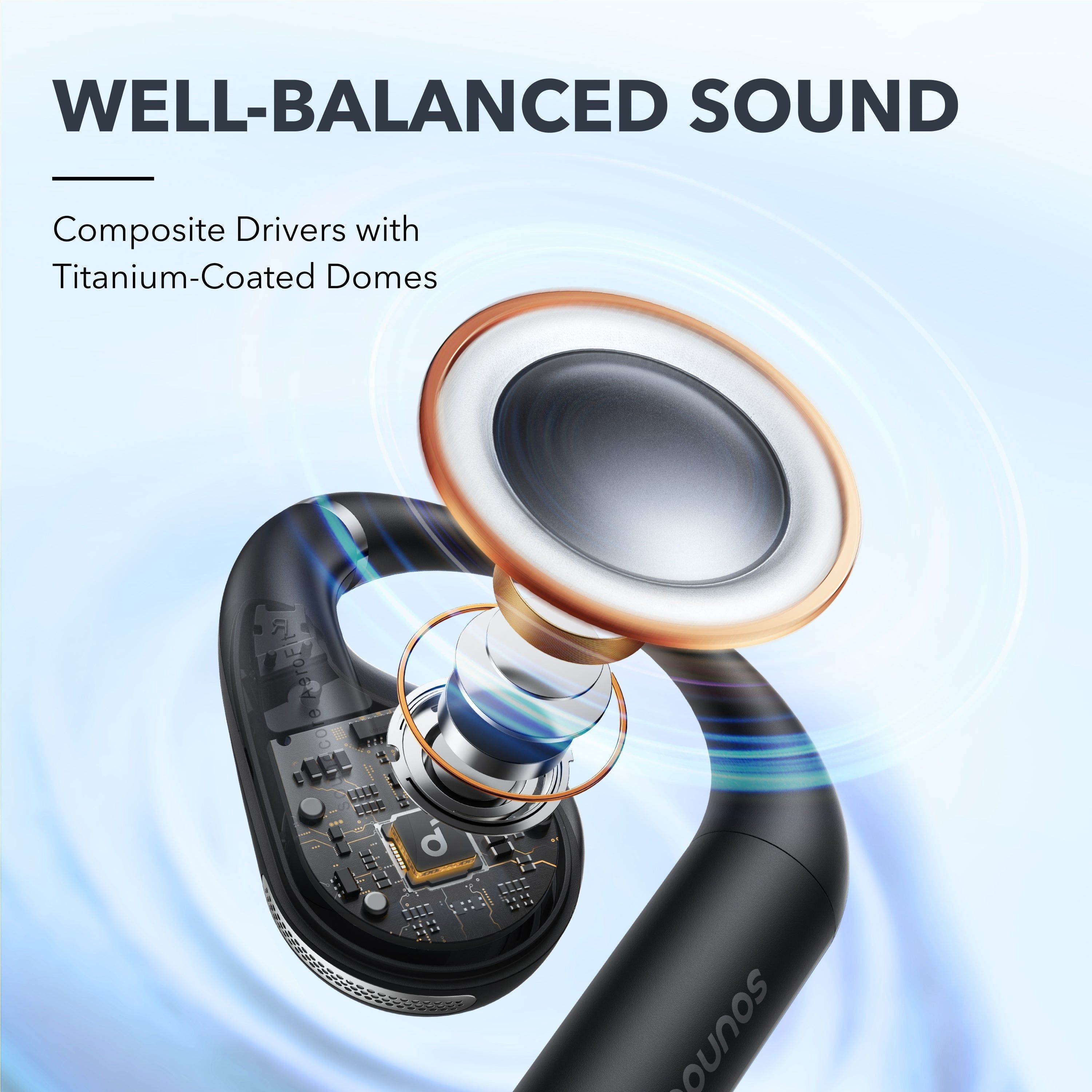 Soundcore AeroFit Superior Comfort Open-Ear Earbuds's images
