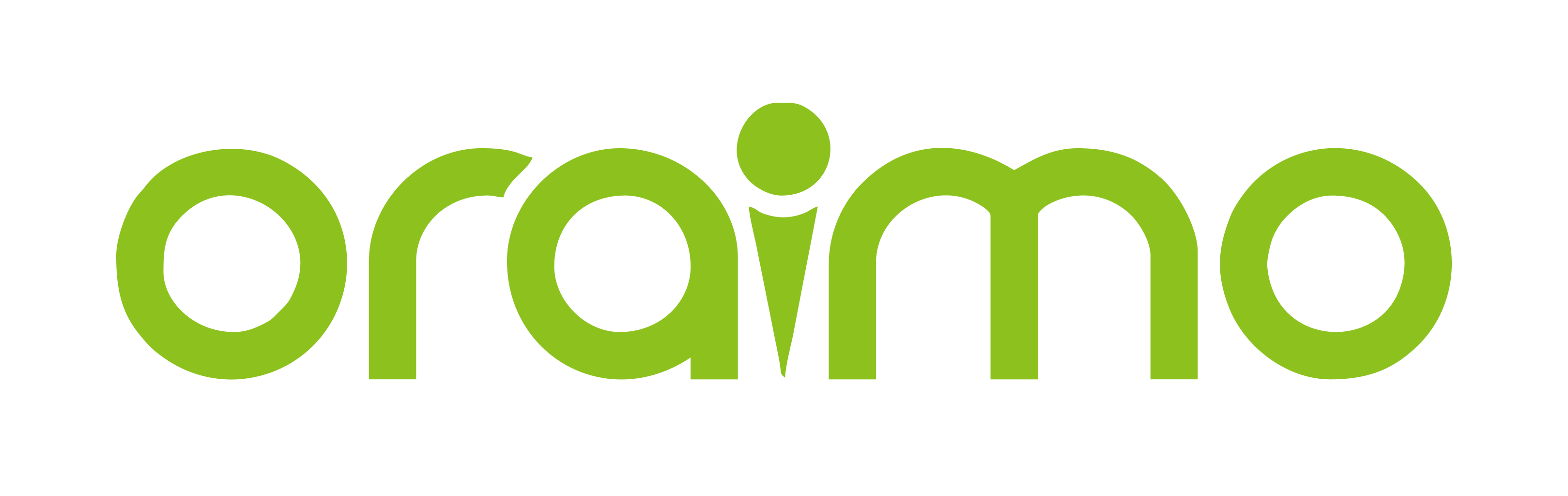 Oraimo's logo