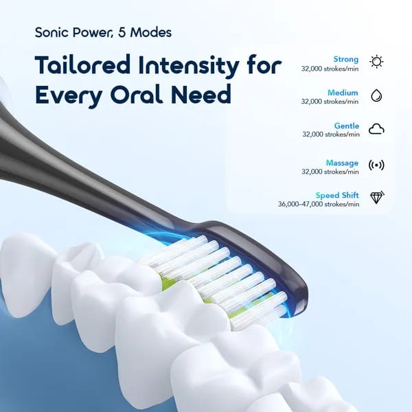 Oraimo Magnisonic Sonic Power Electric Toothbrush image