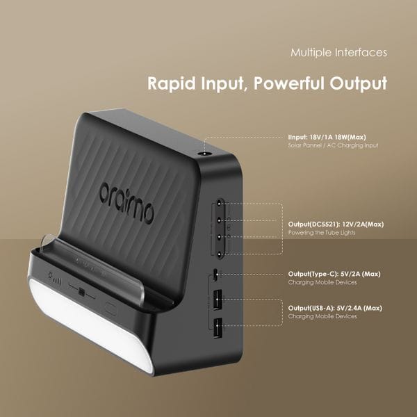 Oraimo PowerSolar 76 15W Solar Home Power System's images