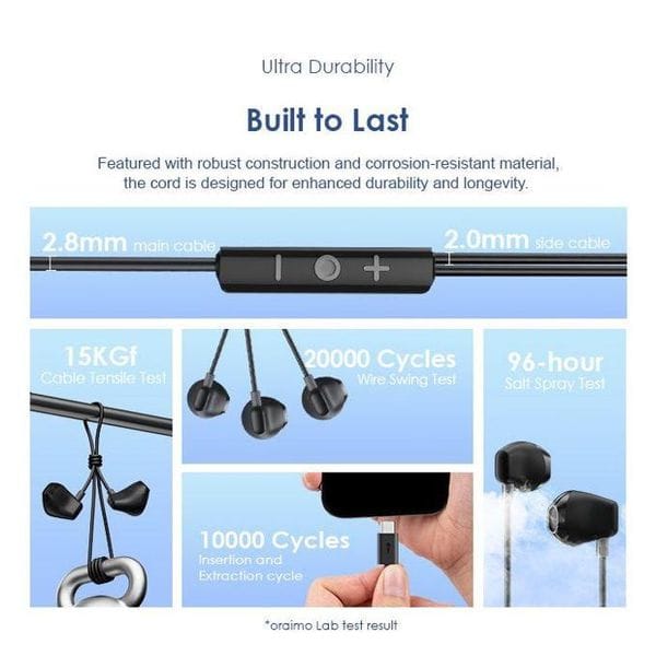 Oraimo Halo Airy Type-C Half In-ear Wired Headphones's images