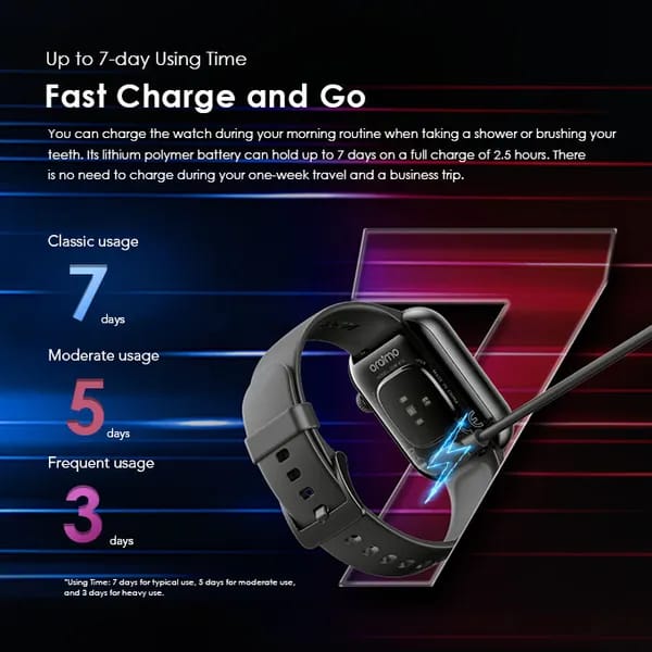 Oraimo Watch ES 2 1.95″ AMOLED IP68 Smart Watch image