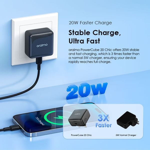 Praimo PowerCube 20 Chic 20W GaN Wall Charger Kit with Type-C to Type-C Cable's images
